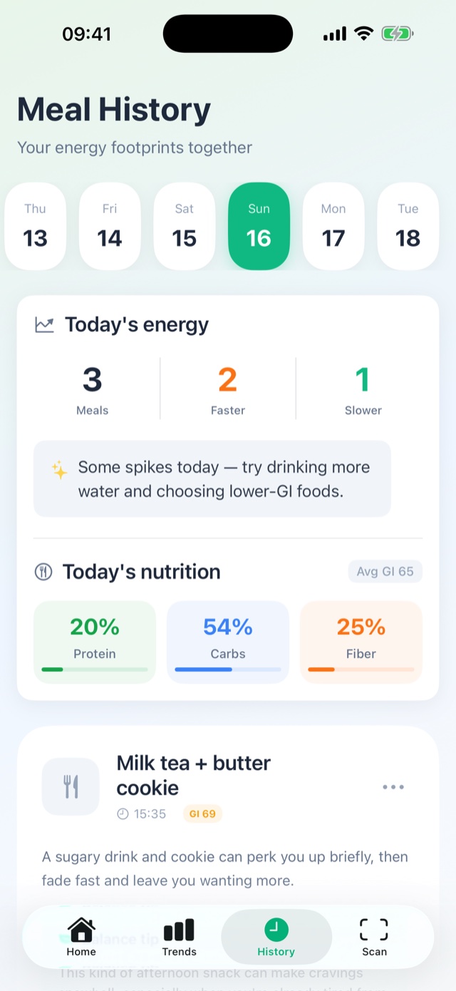 GlycoWave meal history showing today's energy with 3 meals, 2 faster and 1 slower, plus today's nutrition