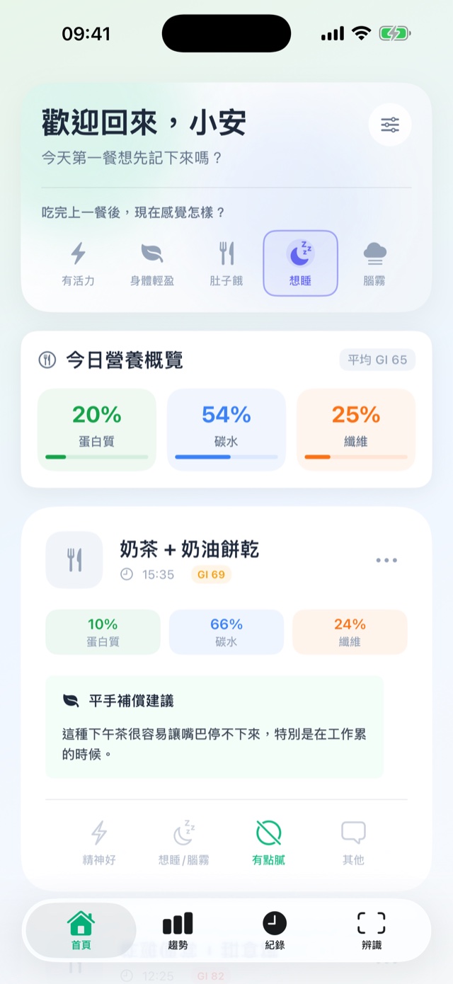 GlycoWave 首頁：今日營養概覽顯示蛋白質 20%、碳水 54%、纖維 25%，平均 GI 65，下方是奶茶加奶油餅乾這一餐的分析
